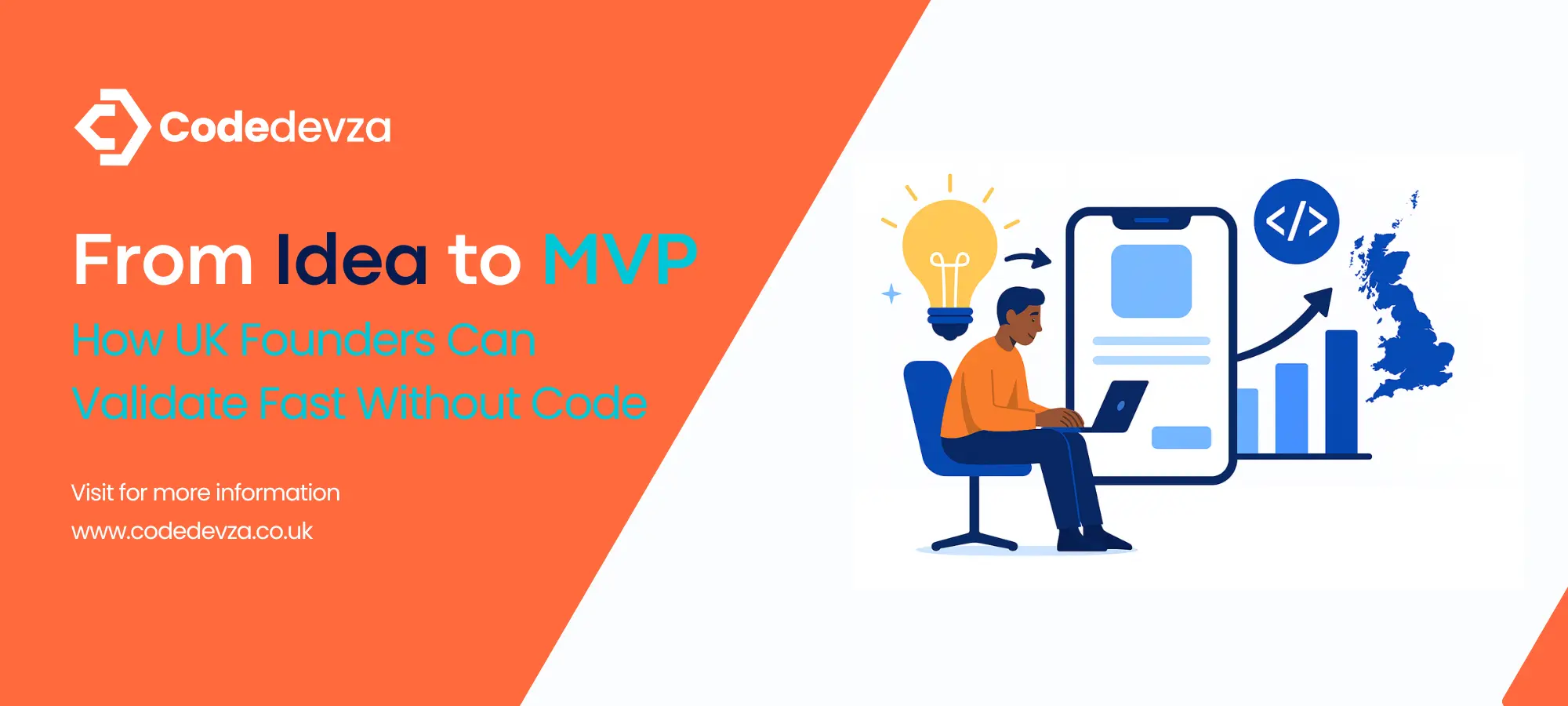Validate Fast Your MVP Without Code in UK